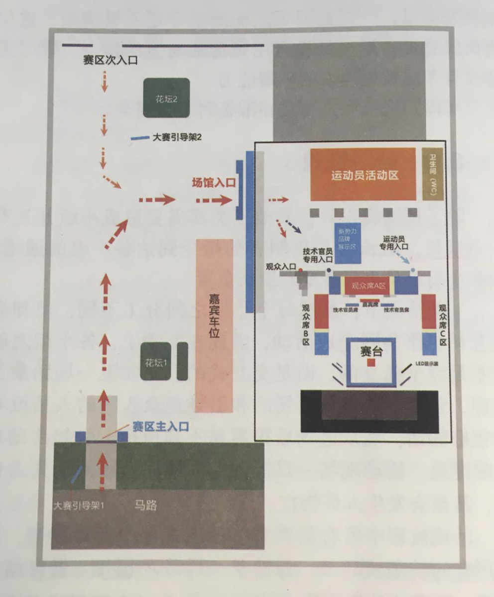 活動策劃組織要素之人員激活、結(jié)對管理